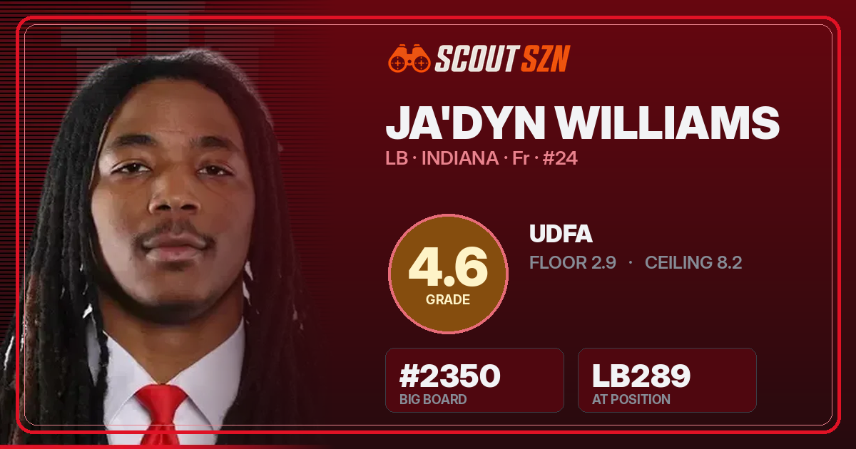 Share card for Ja'Dyn Williams