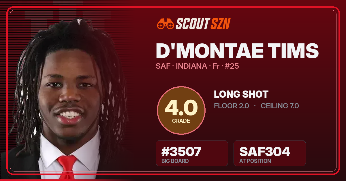 Share card for D'Montae Tims