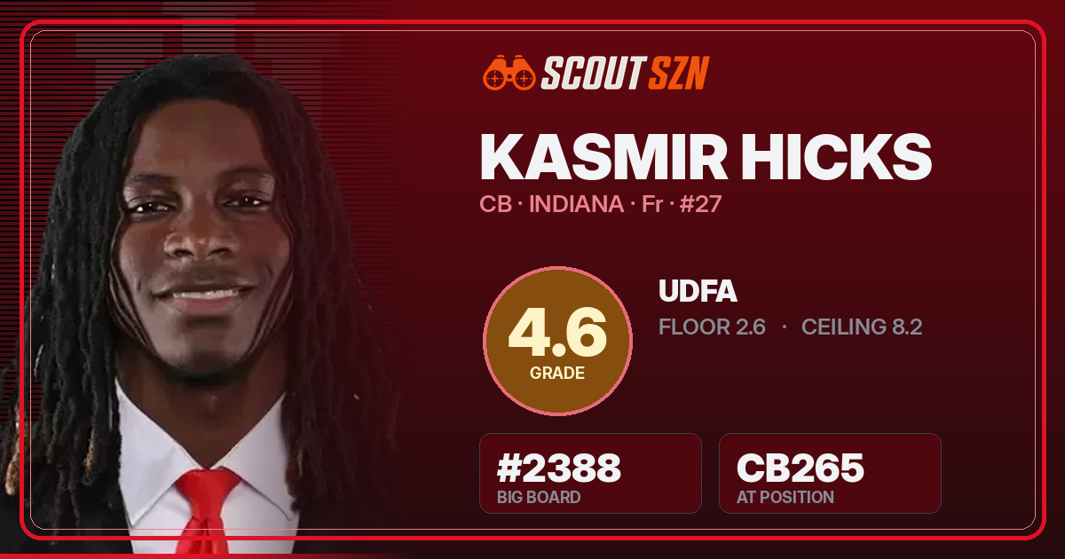 Share card for Kasmir Hicks