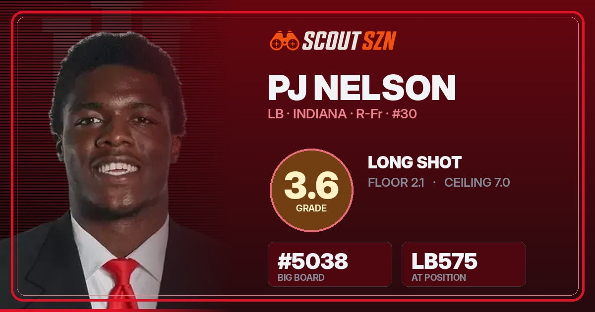 Share card for PJ Nelson