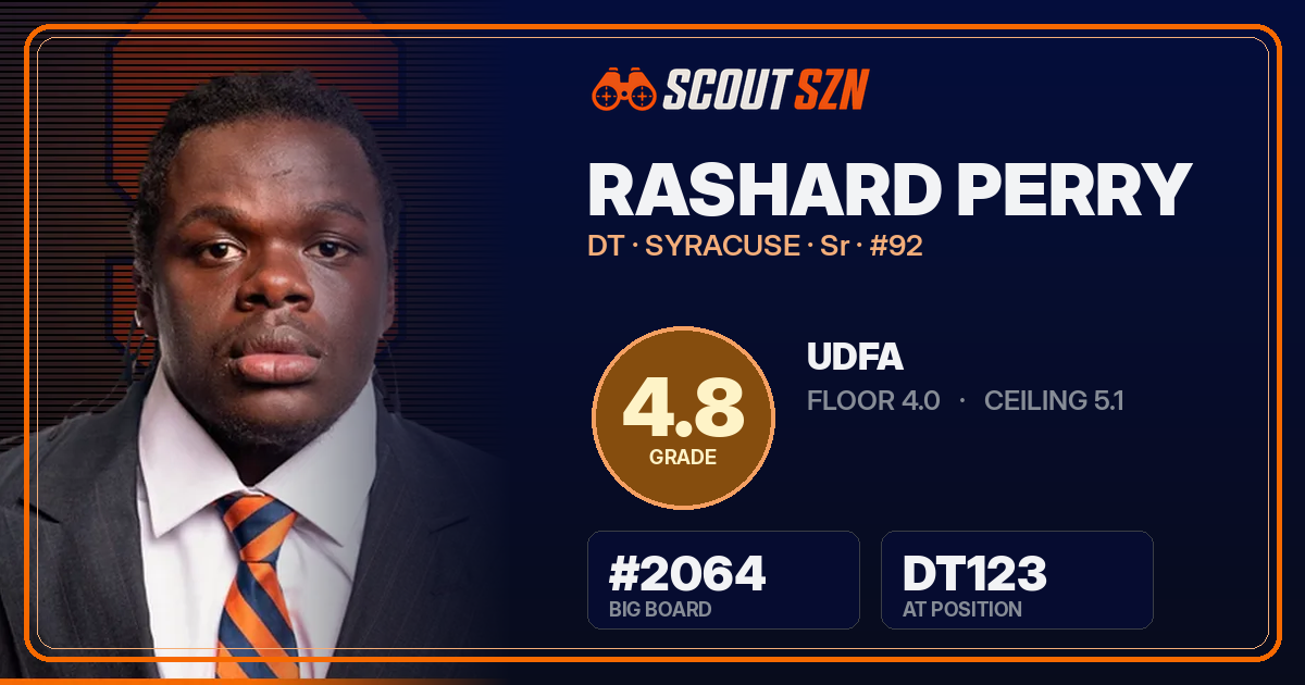 Share card for Rashard Perry