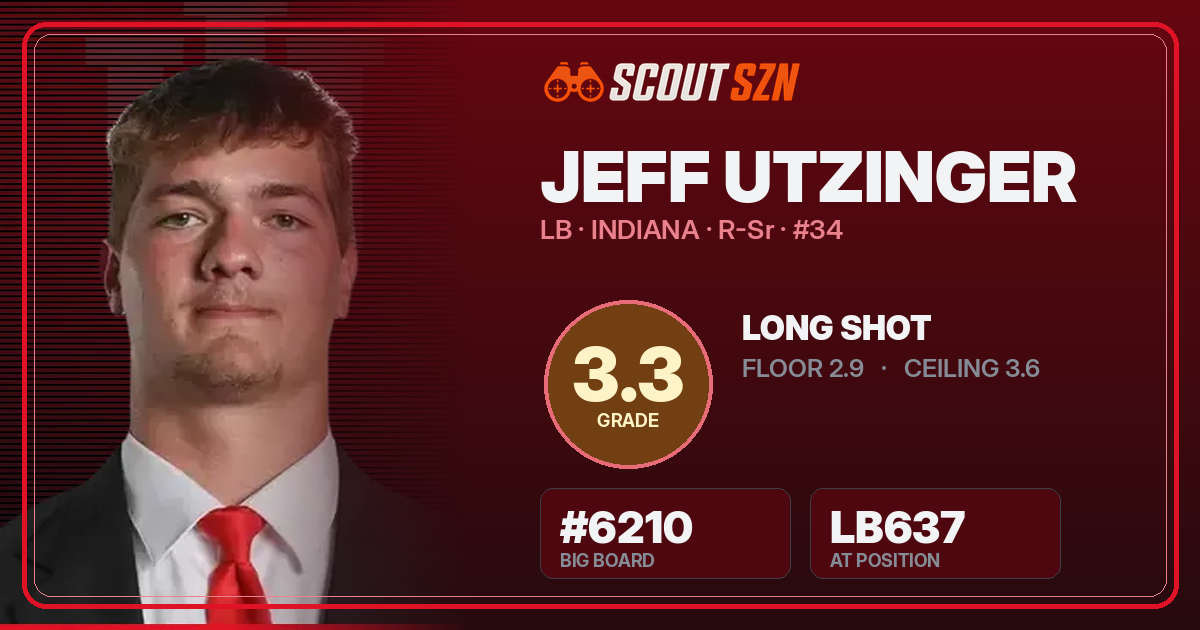 Share card for Jeff Utzinger