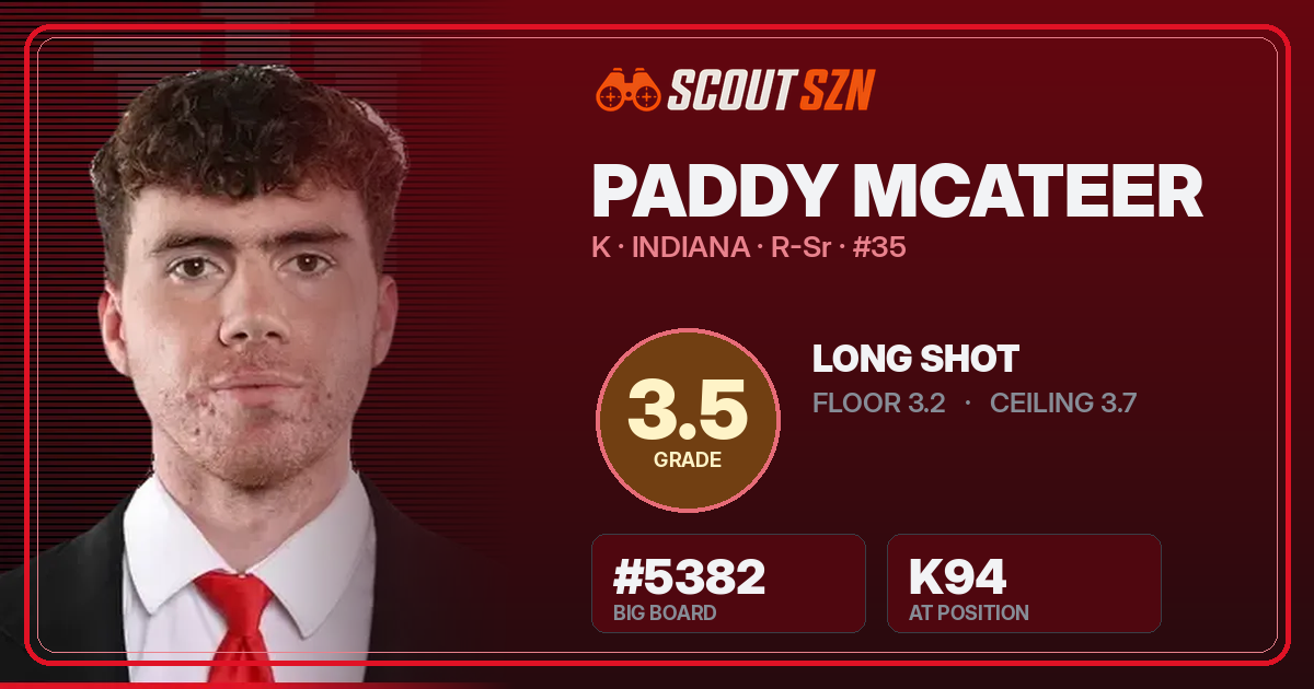 Share card for Paddy McAteer