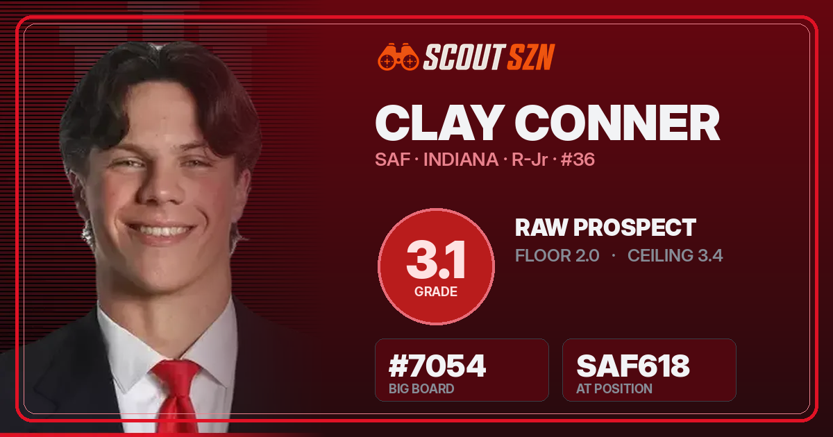 Share card for Clay Conner
