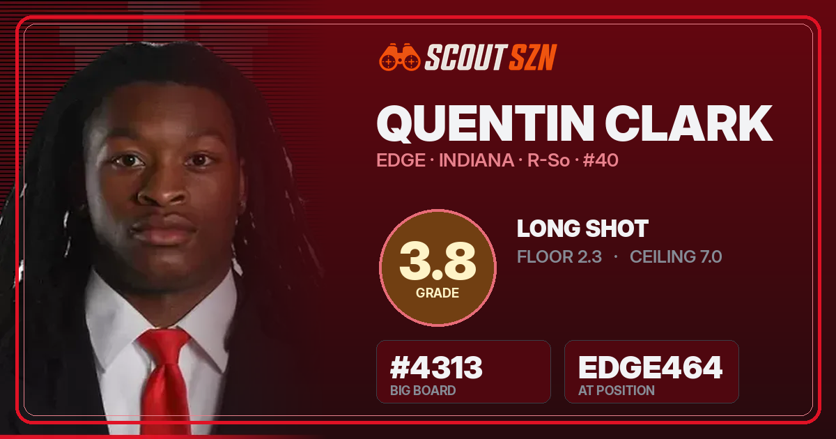 Share card for Quentin Clark