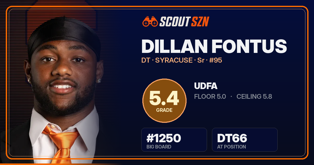Share card for Dillan Fontus