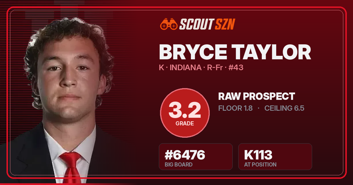 Share card for Bryce Taylor