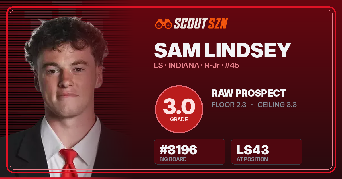 Share card for Sam Lindsey