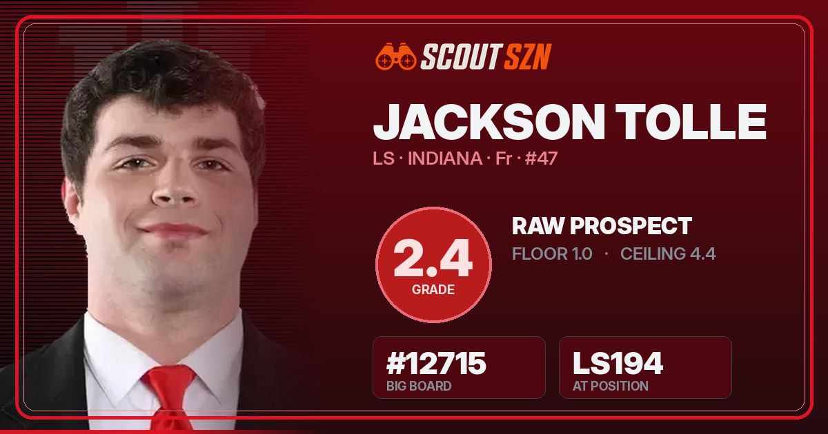 Share card for Jackson Tolle
