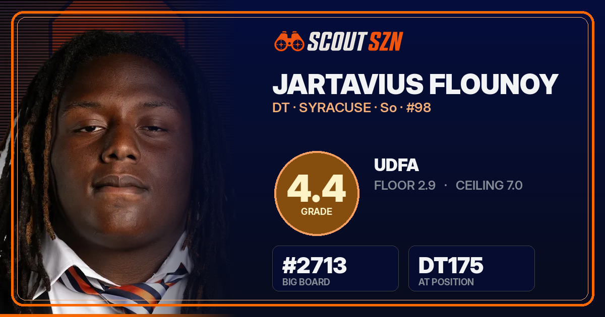 Share card for Jartavius Flounoy