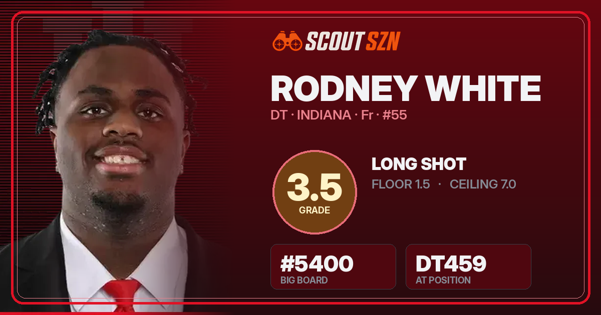 Share card for Rodney White