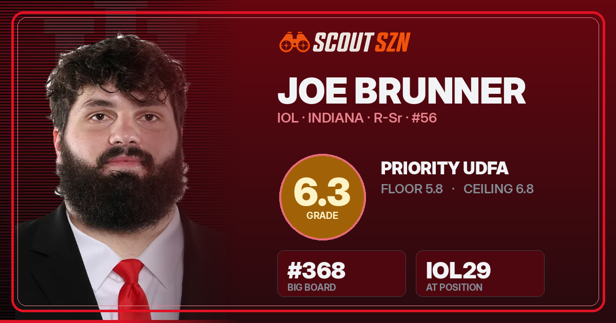 Share card for Joe Brunner