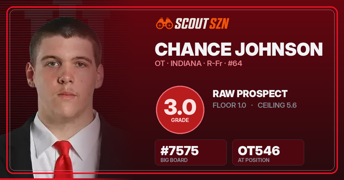 Share card for Chance Johnson