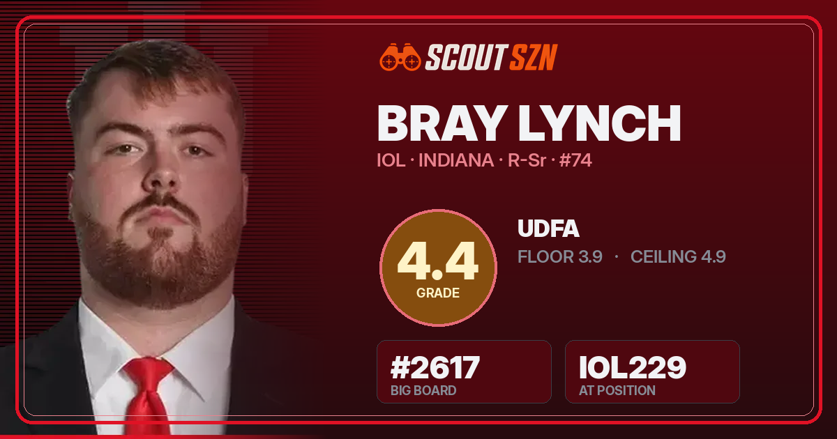 Share card for Bray Lynch