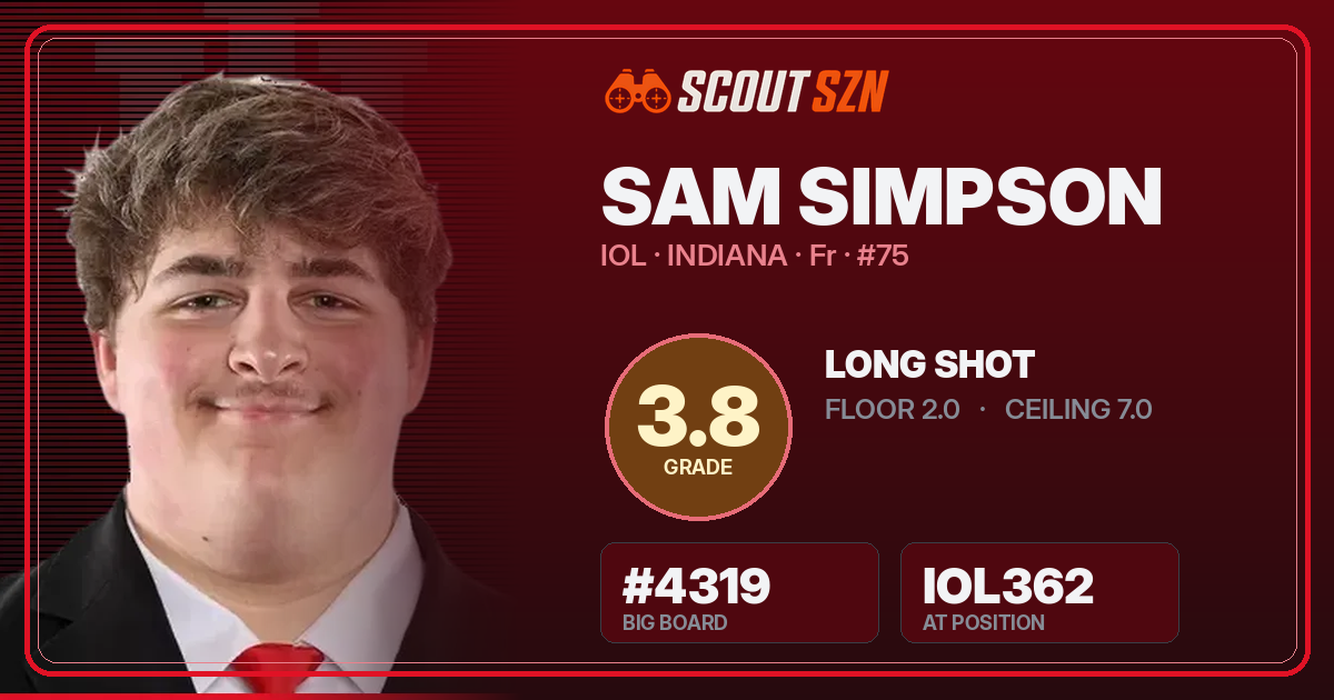 Share card for Sam Simpson