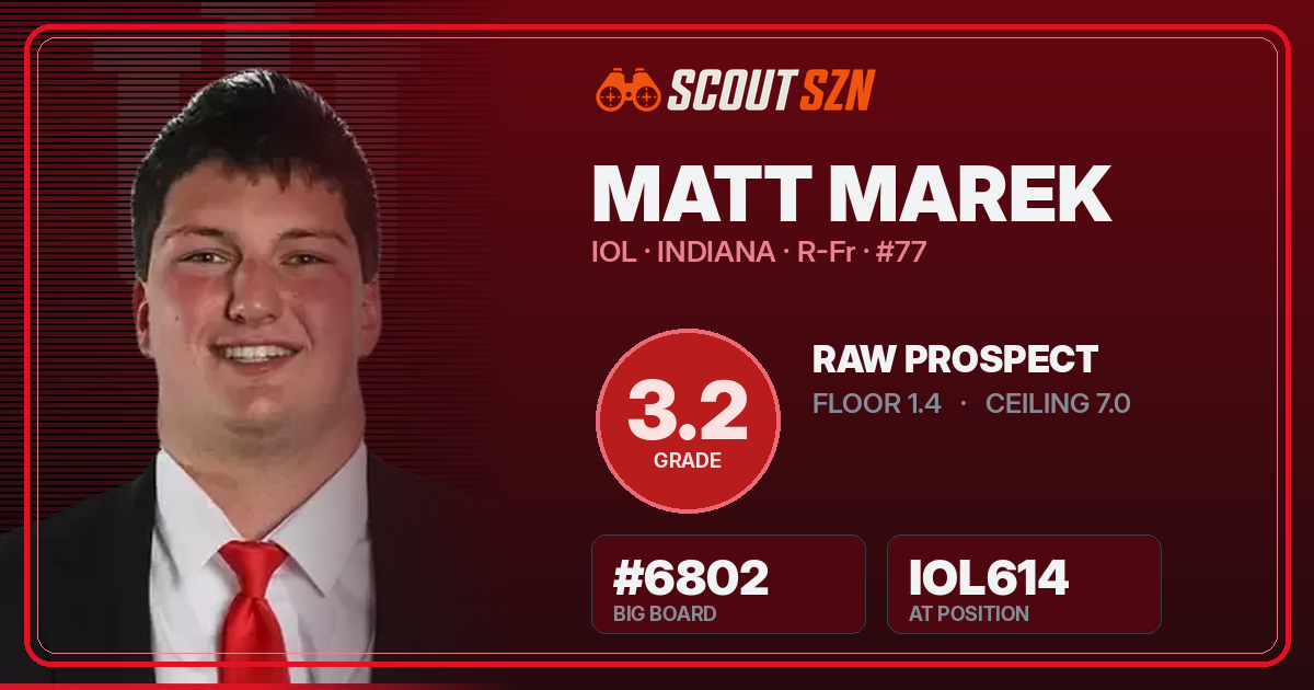 Share card for Matt Marek
