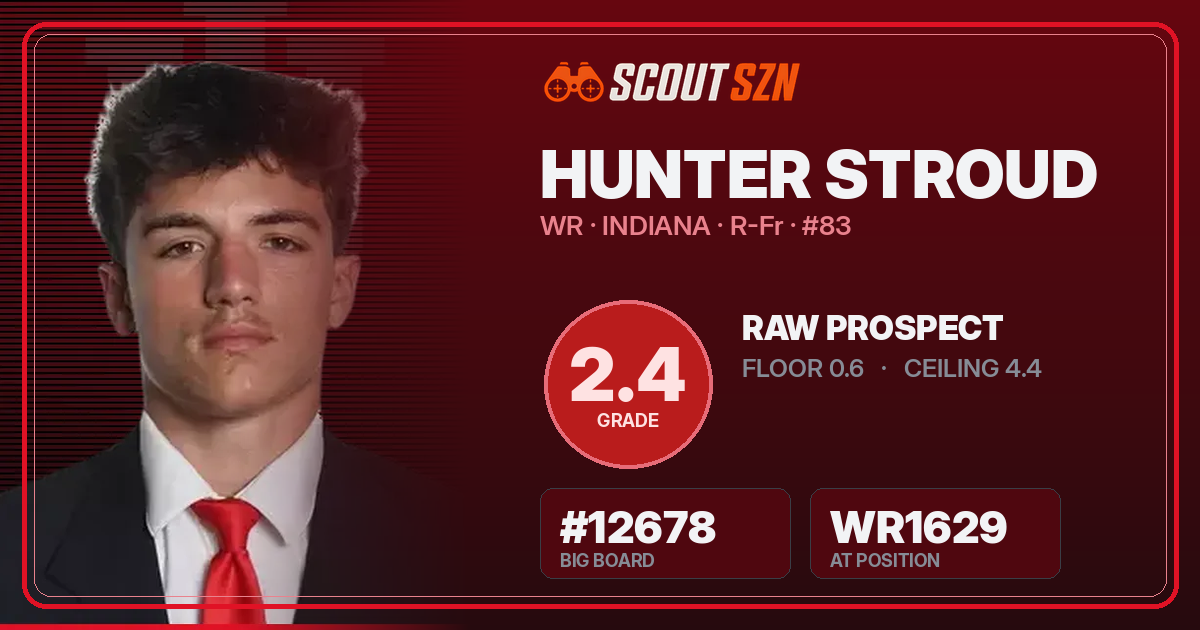 Share card for Hunter Stroud