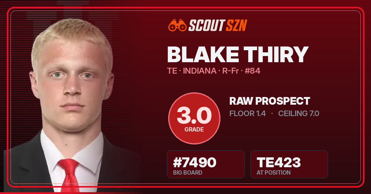Share card for Blake Thiry