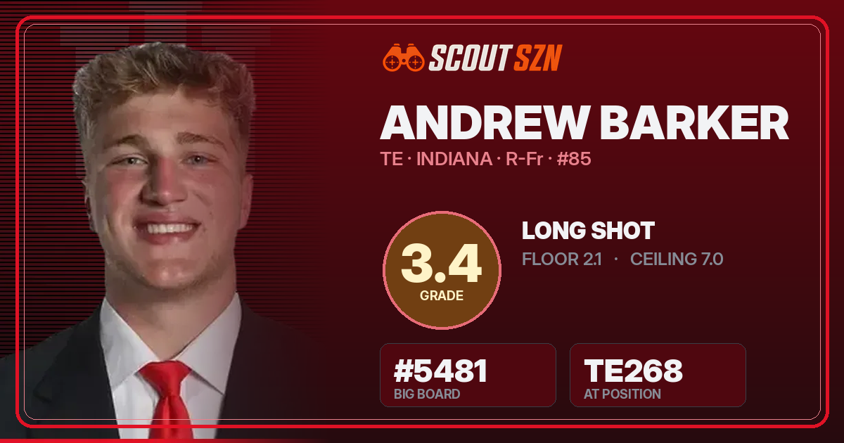 Share card for Andrew Barker