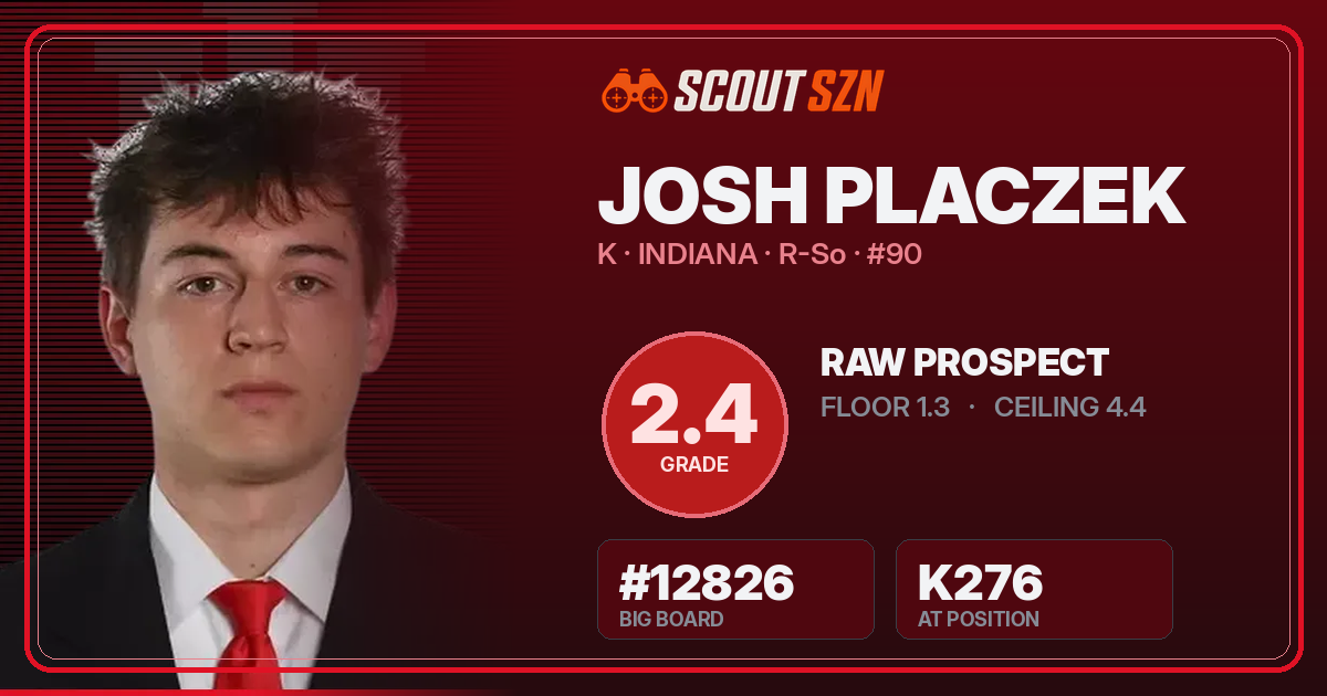 Share card for Josh Placzek