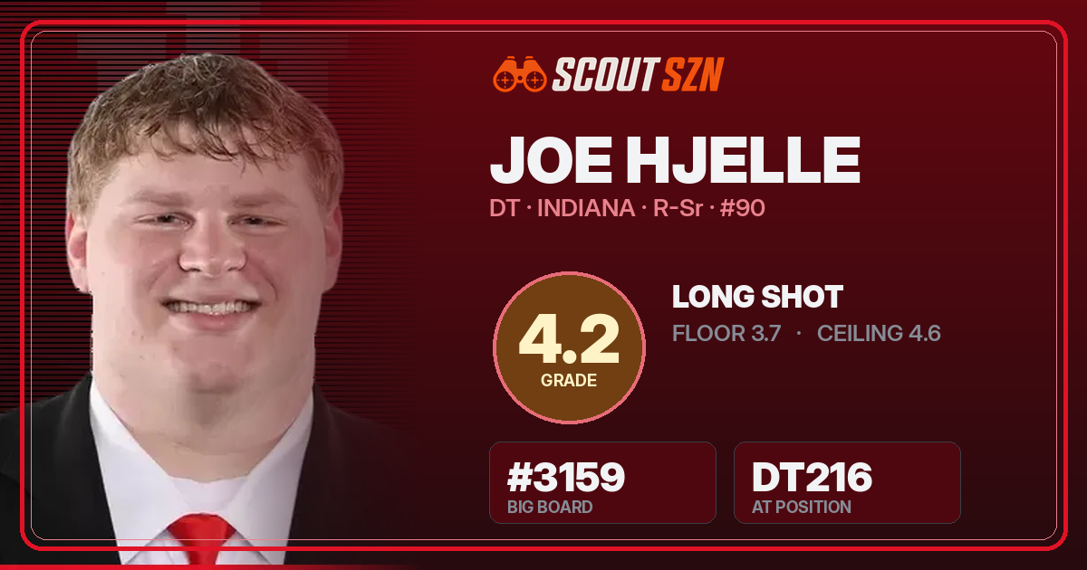 Share card for Joe Hjelle