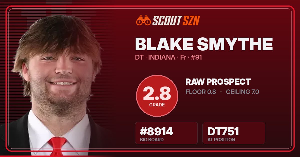 Share card for Blake Smythe