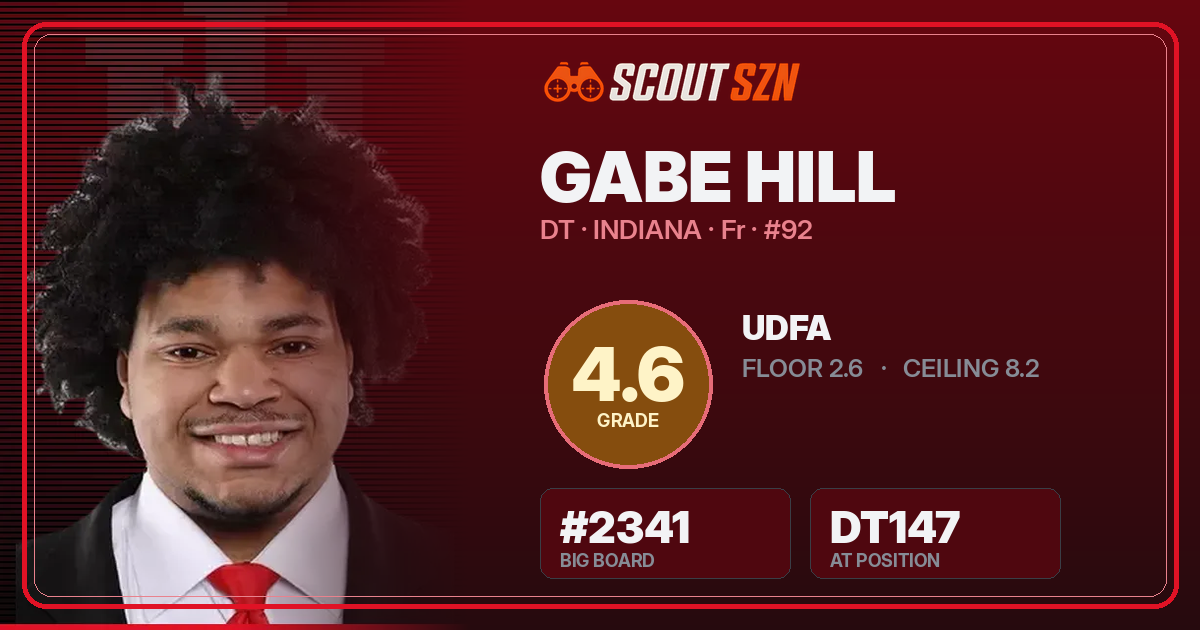 Share card for Gabe Hill