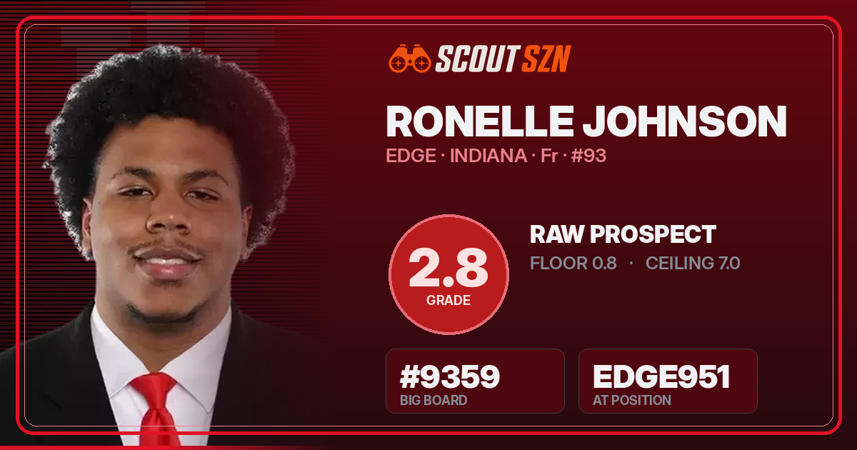Share card for Ronelle Johnson