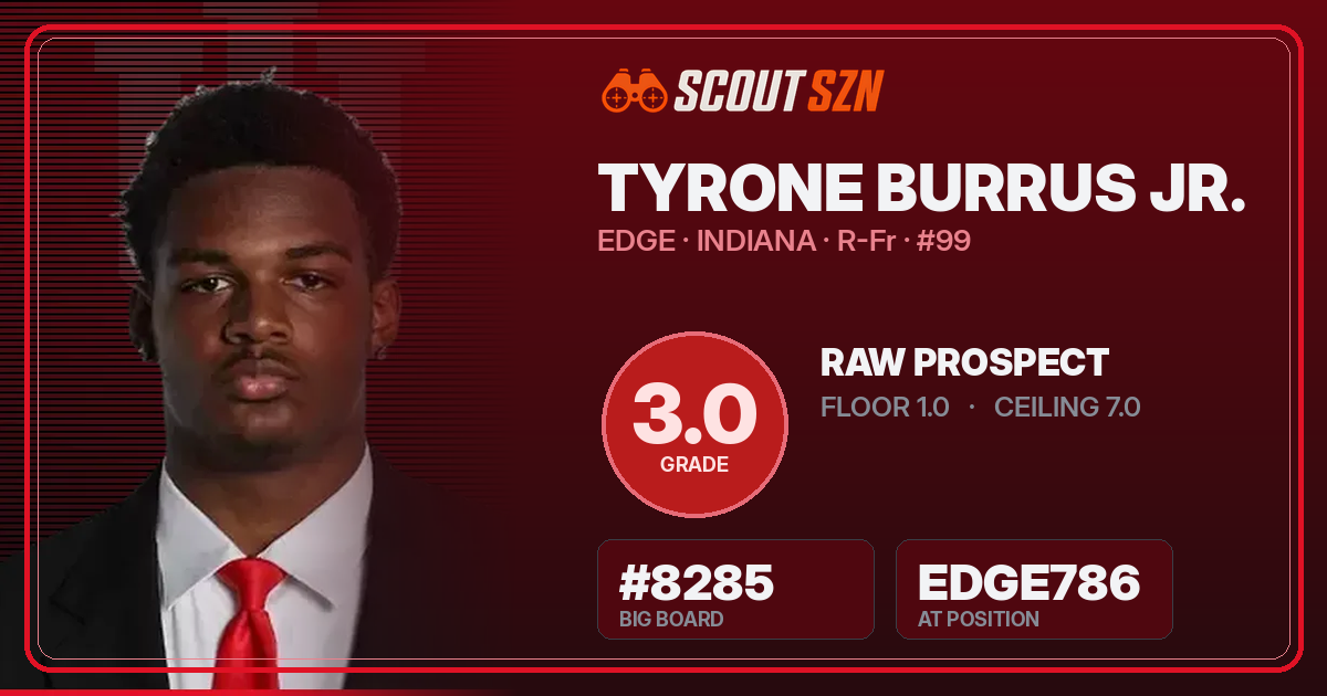 Share card for Tyrone Burrus Jr.