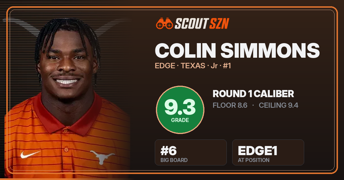Share card for Colin Simmons