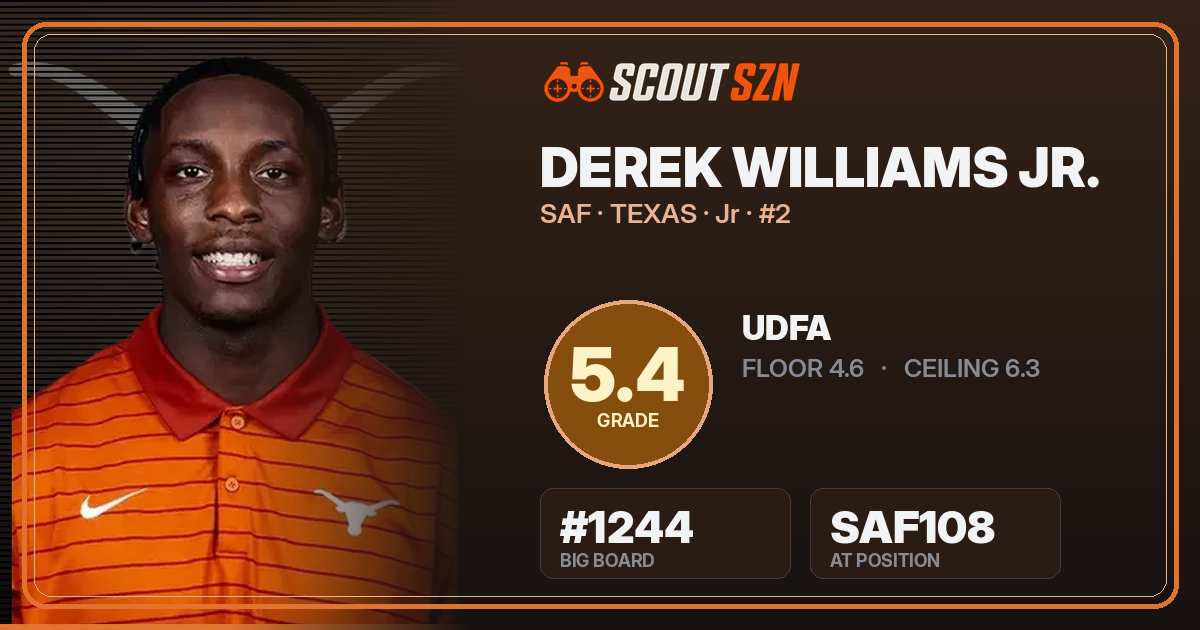 Share card for Derek Williams Jr.