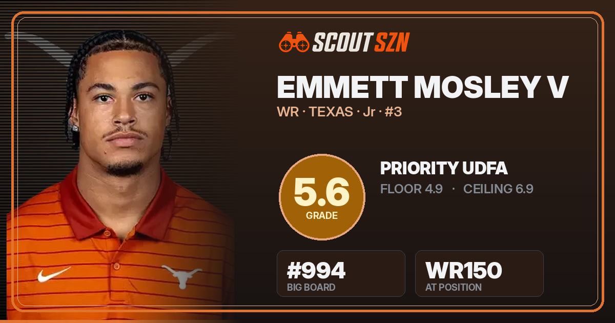 Share card for Emmett Mosley V