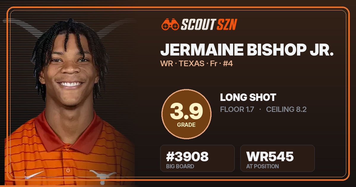 Share card for Jermaine Bishop Jr.