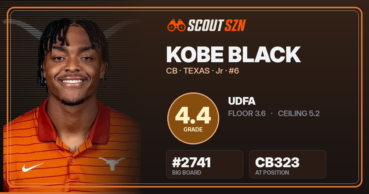 Share card for Kobe Black