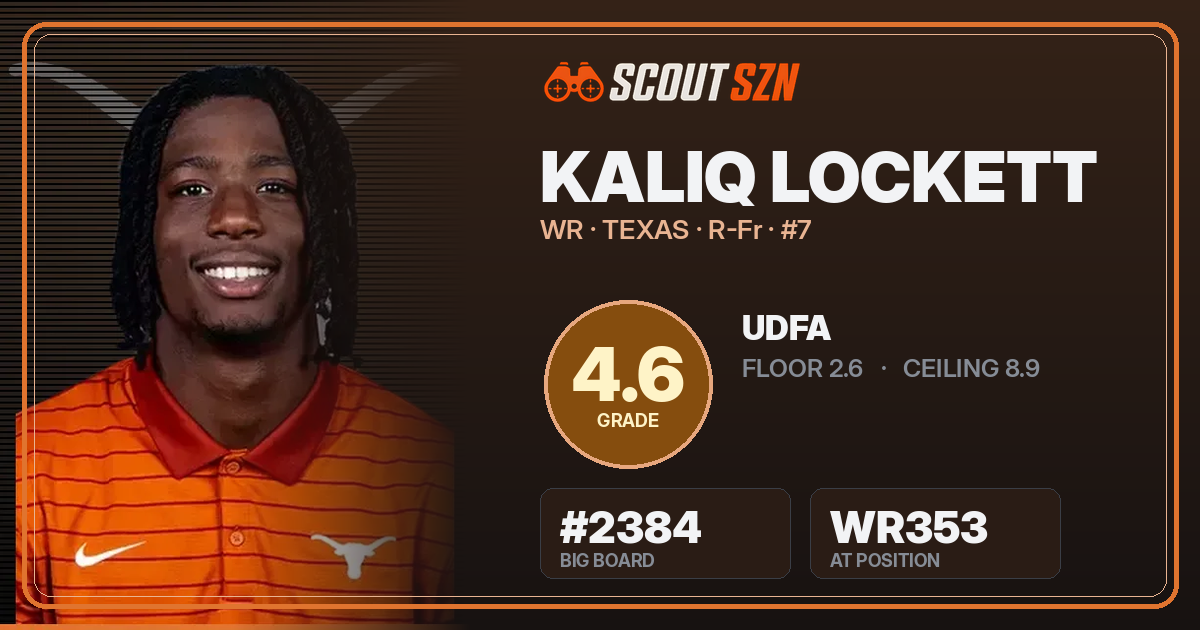 Share card for Kaliq Lockett