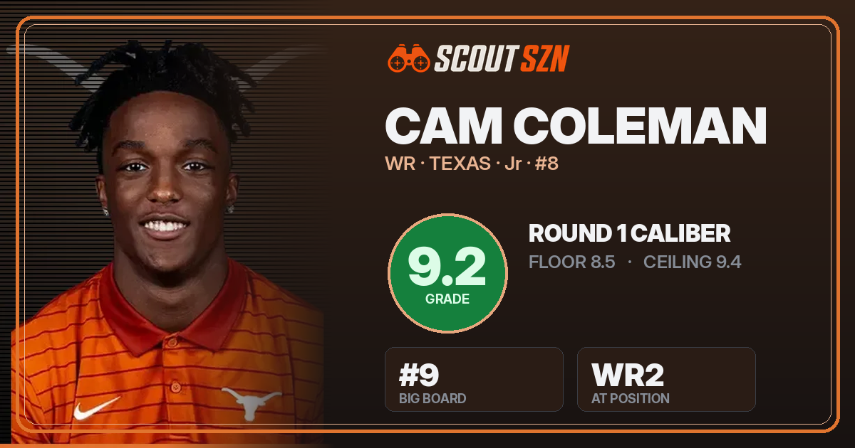 Share card for Cam Coleman