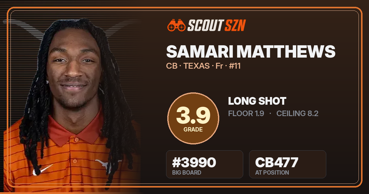 Share card for Samari Matthews