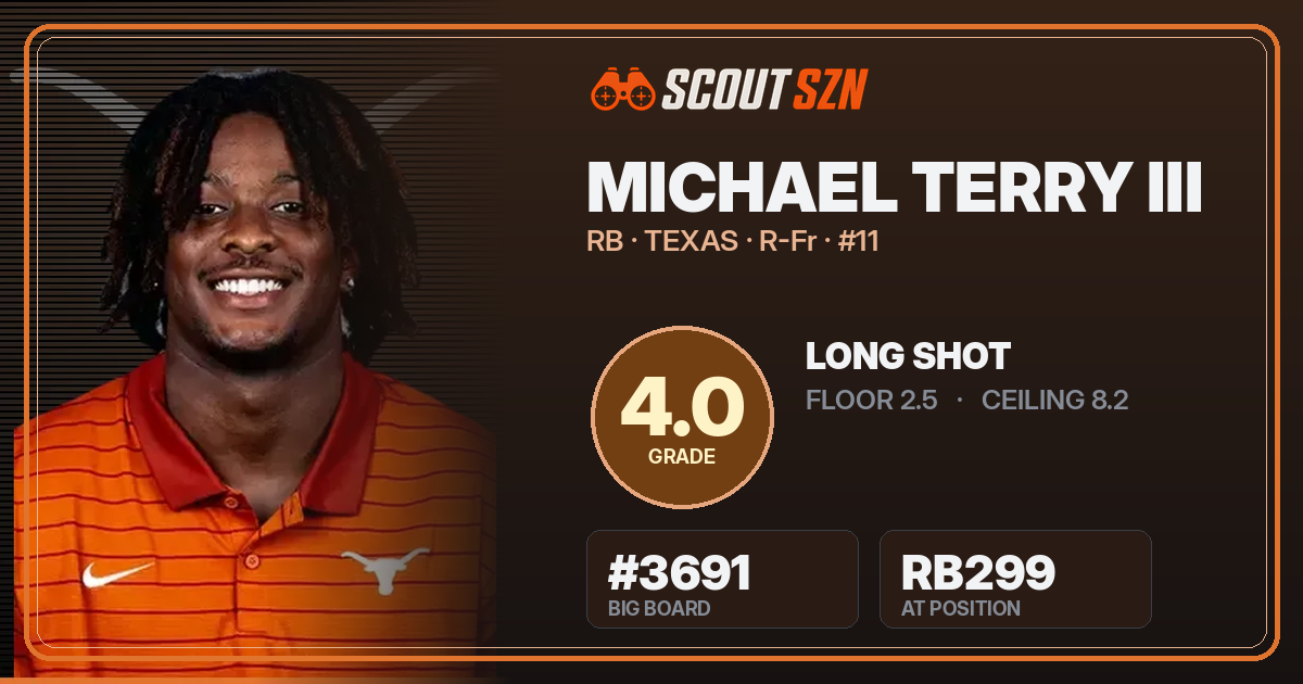 Share card for Michael Terry III