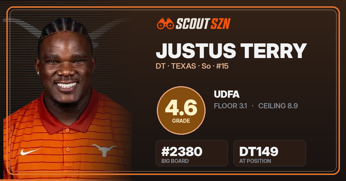 Share card for Justus Terry
