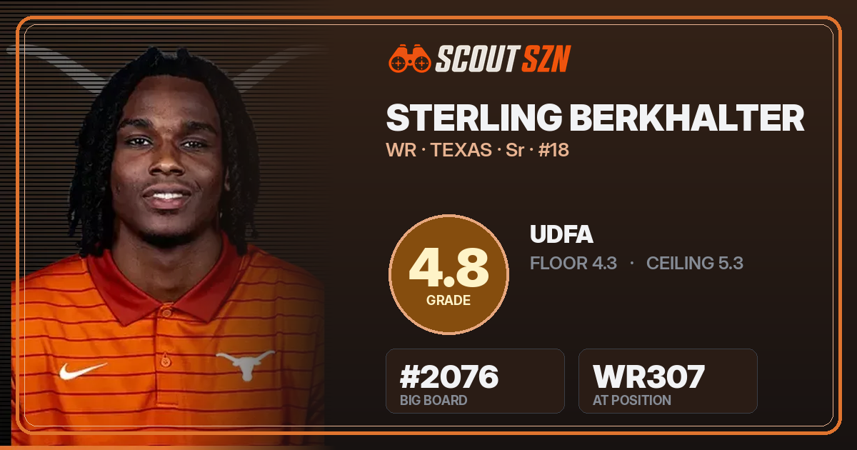 Share card for Sterling Berkhalter