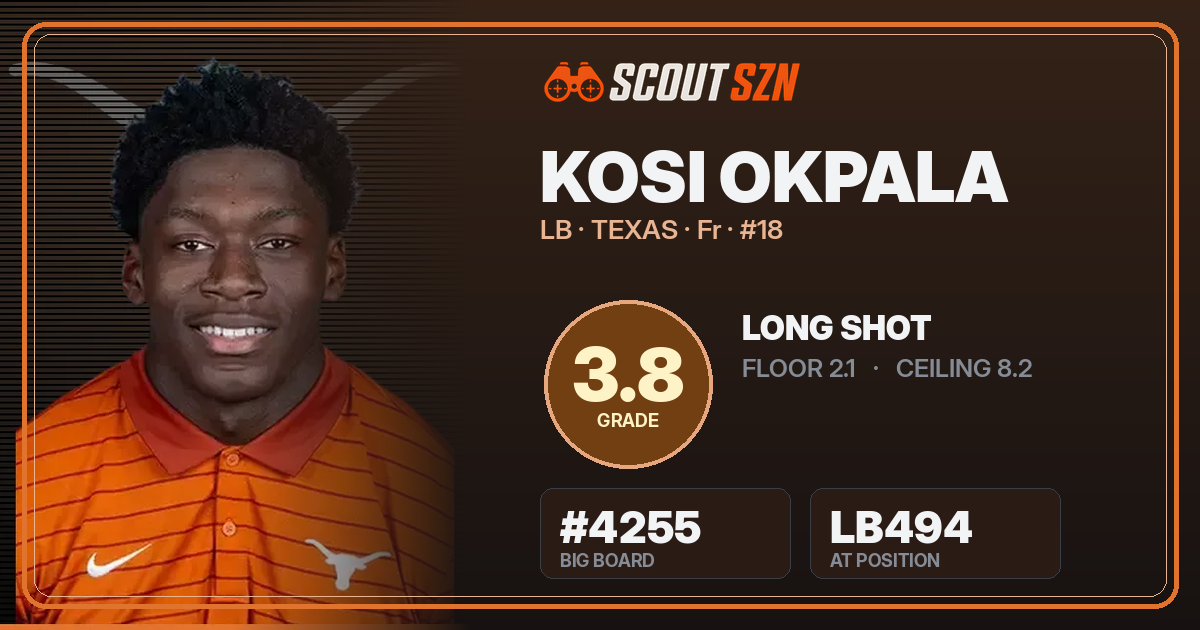 Share card for Kosi Okpala