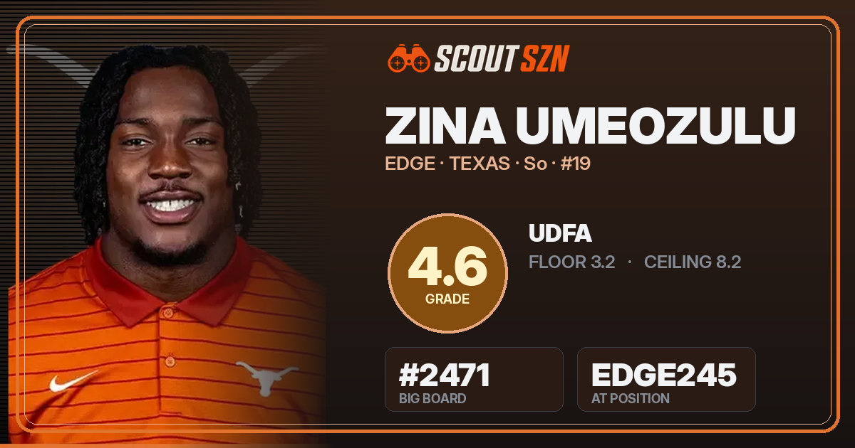 Share card for Zina Umeozulu