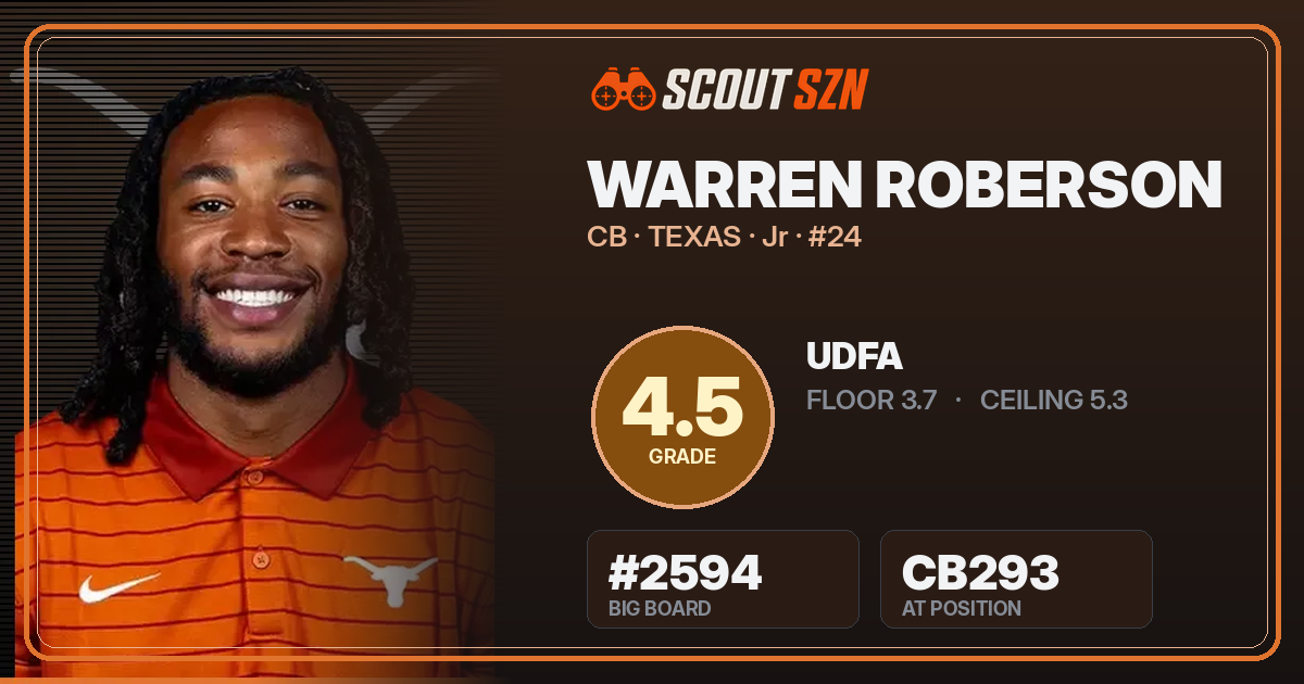 Share card for Warren Roberson