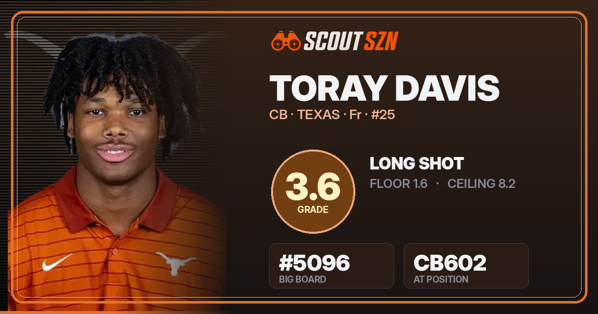 Share card for Toray Davis