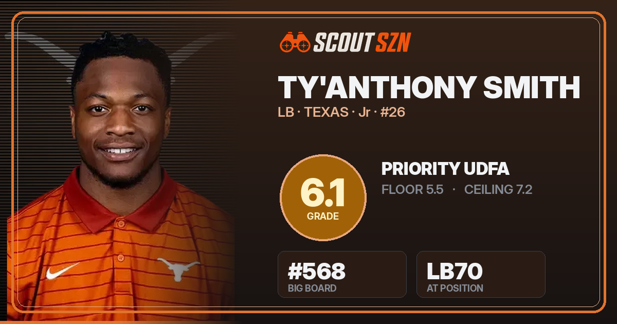 Share card for Ty'Anthony Smith