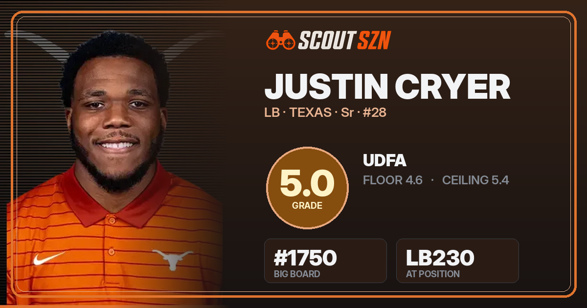 Share card for Justin Cryer