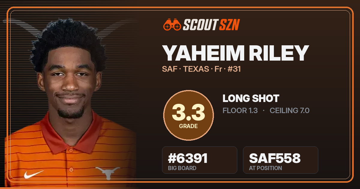 Share card for Yaheim Riley