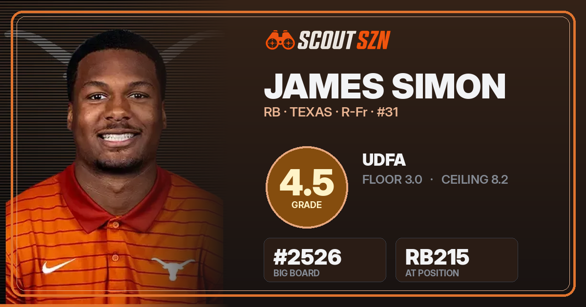 Share card for James Simon
