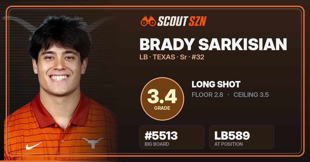 Share card for Brady Sarkisian