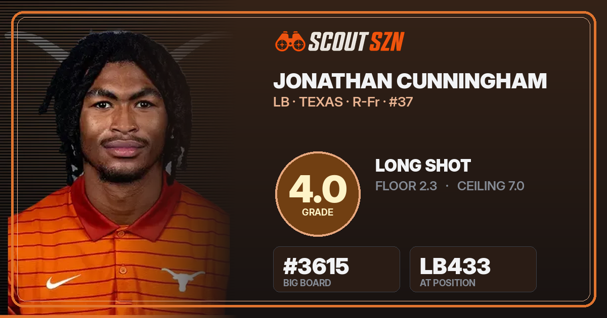 Share card for Jonathan Cunningham